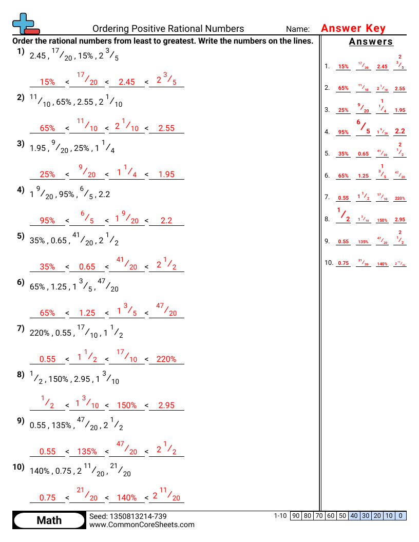 ordering positive rational numbers in different forms worksheet preview