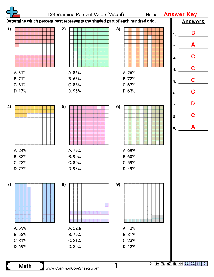 Percent Worksheets - Hundred Grids (Multiple Choice) worksheet