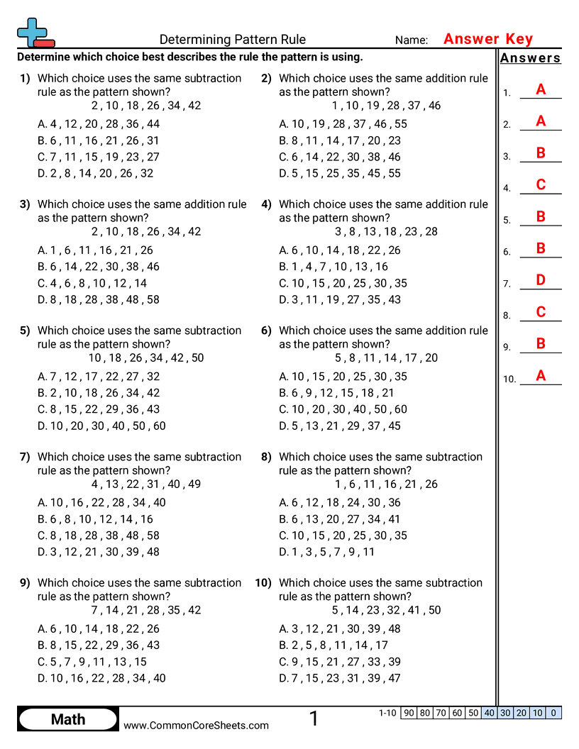 Patterns & Function Machine Worksheets - finding-same-pattern-rule worksheet