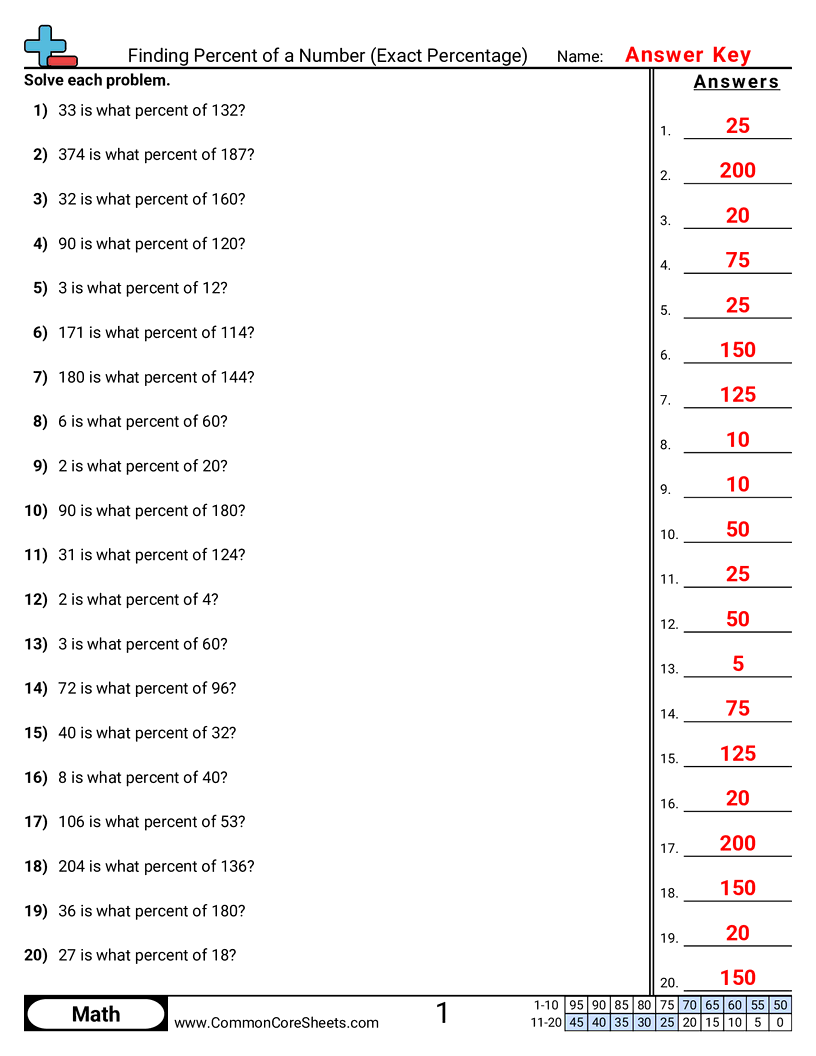 6rp3c Worksheets - finding-percent-of-a-number-exact-percentage worksheet