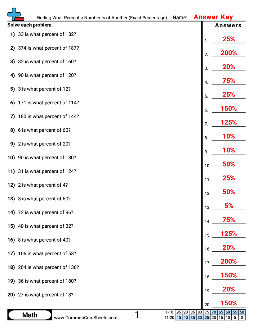 6th Grade Percents Worksheets - Finding What Percent a Number Is of Another (Exact Percentage) worksheet