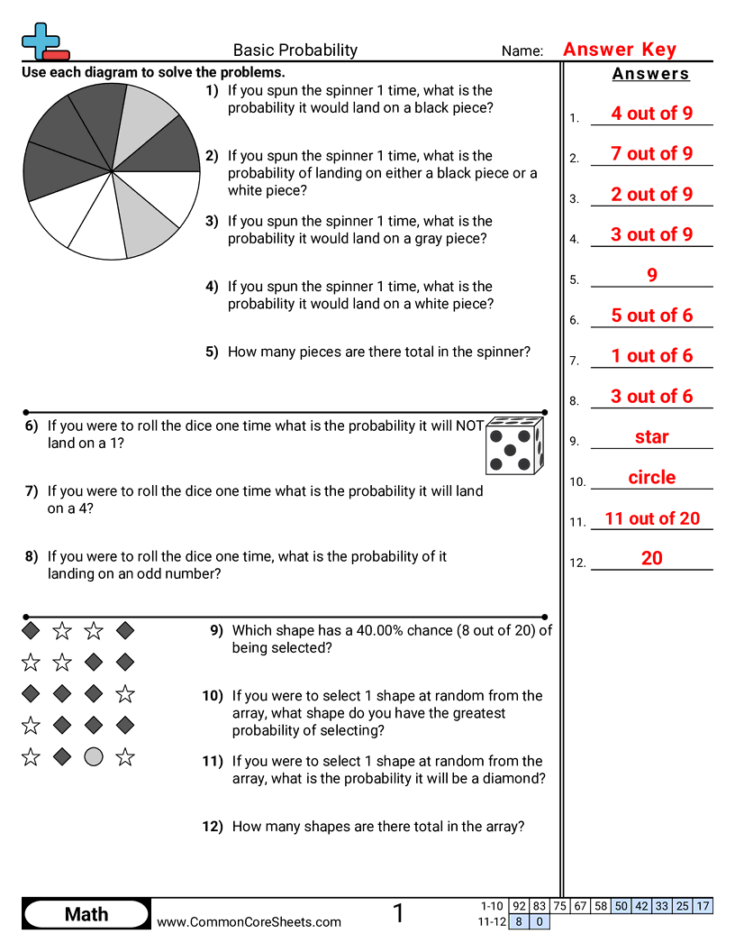 Probability Worksheets - Basic Probability worksheet