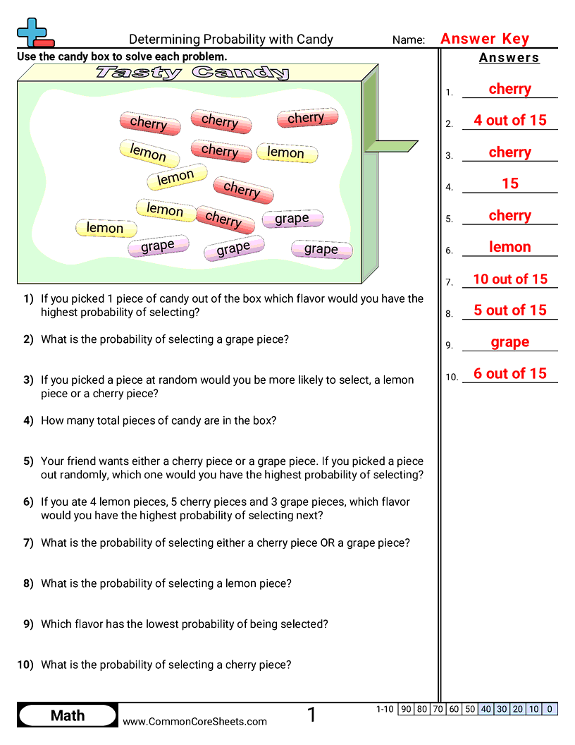 Probability Worksheets - Candy worksheet