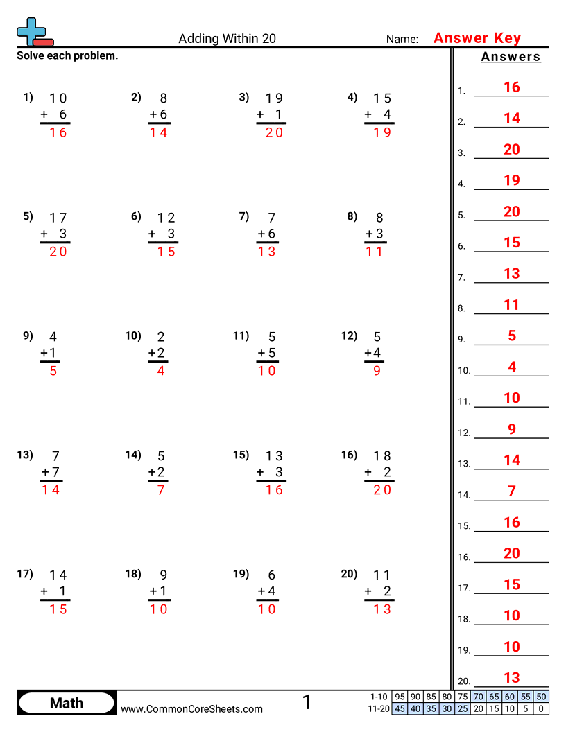Addition Worksheets - adding-within-20 worksheet