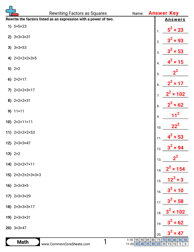 8ns2 Worksheets - rewriting-factors-as-squares worksheet