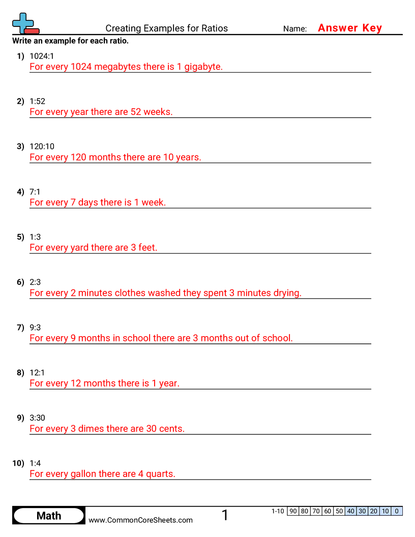 Ratio Worksheets - creating-examples-for-ratios worksheet