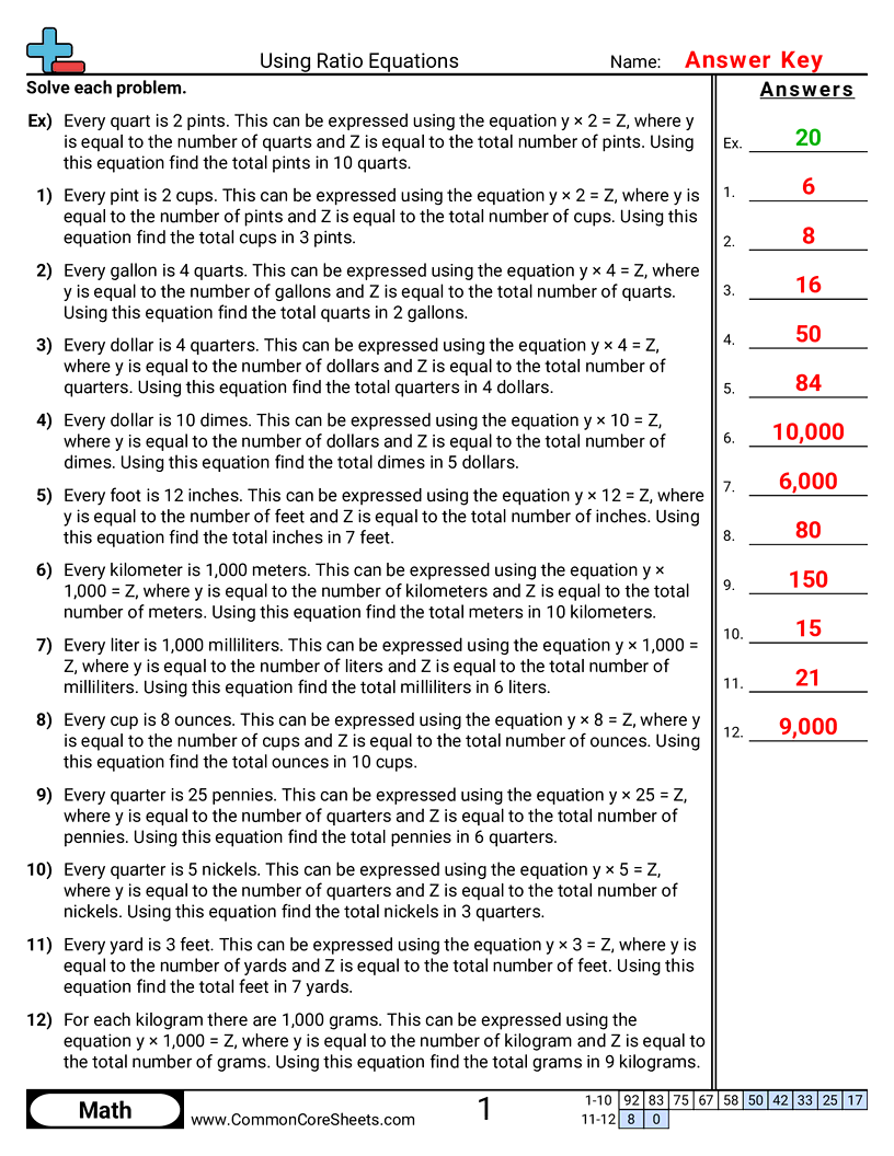 Ratio Worksheets - using-ratio-equations worksheet