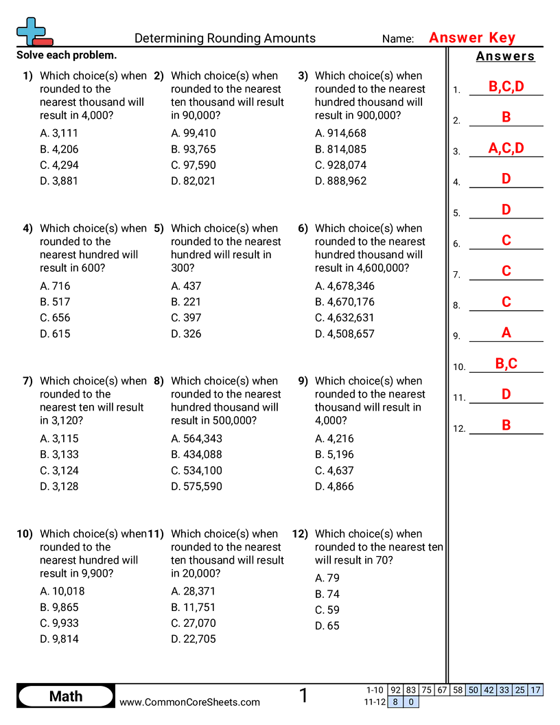 Rounding Worksheets - determining-rounding-amounts worksheet