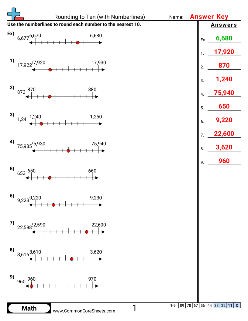 Rounding Worksheets - rounding-to-tens-with-numberline worksheet