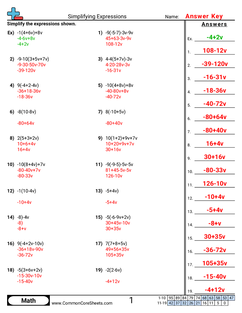 7ee1 Worksheets - simplifying-expressions worksheet