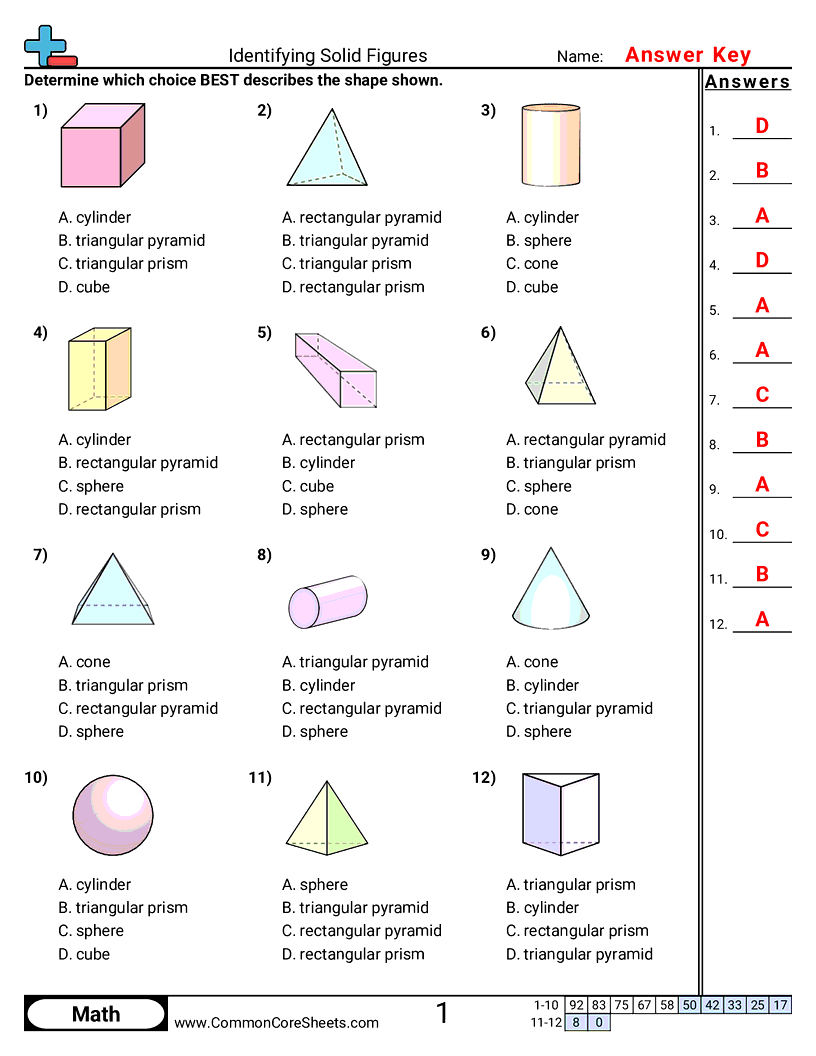 Shapes Worksheets - identifying-solid-shapes worksheet