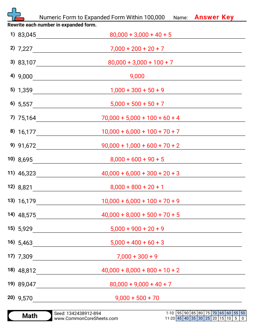 CCSS 4.NBT.2 Worksheets - Numeric to Expanded Within 100,000 worksheet