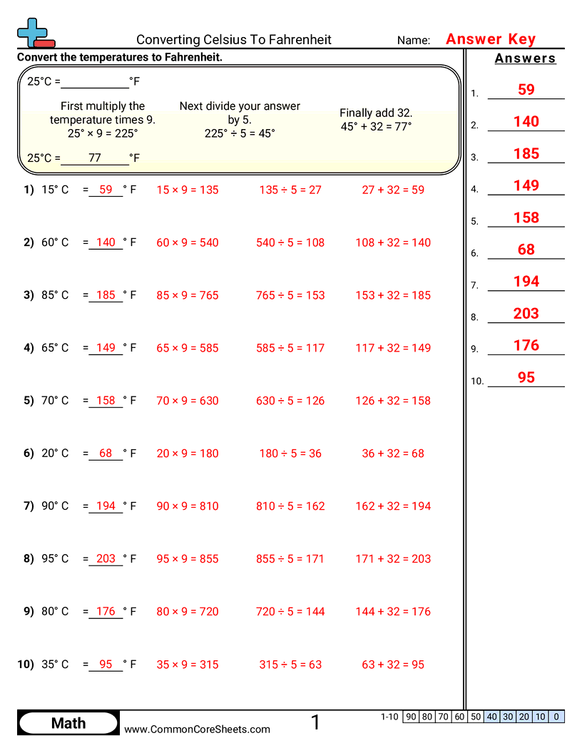 Temperature Worksheets - celsius-to-fahrenheit worksheet