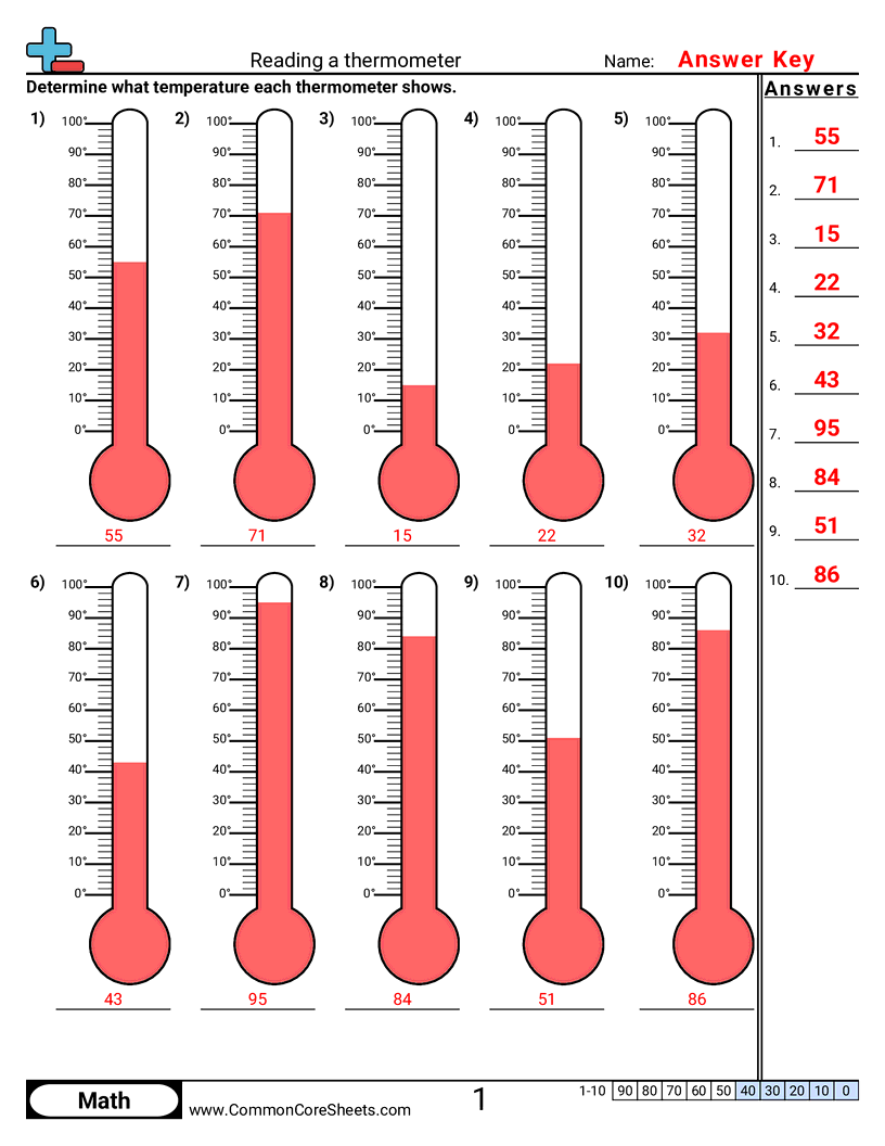 Temperature Worksheets - 0°-100°-10s-labeled worksheet