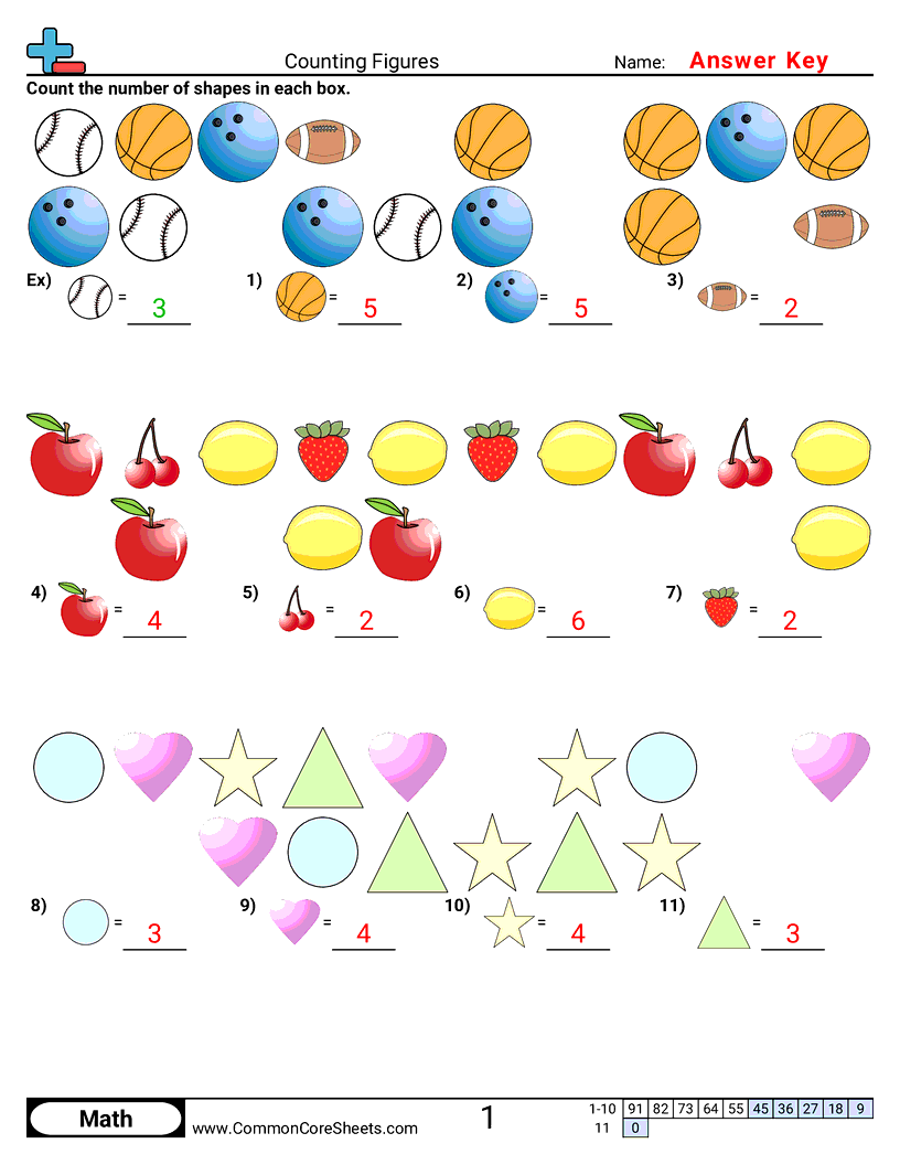 Counting Worksheets - counting-figures worksheet