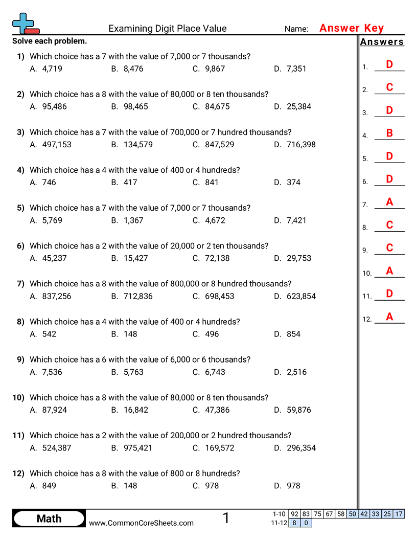 Value & Place Value Worksheets - examining-digit-place-value worksheet