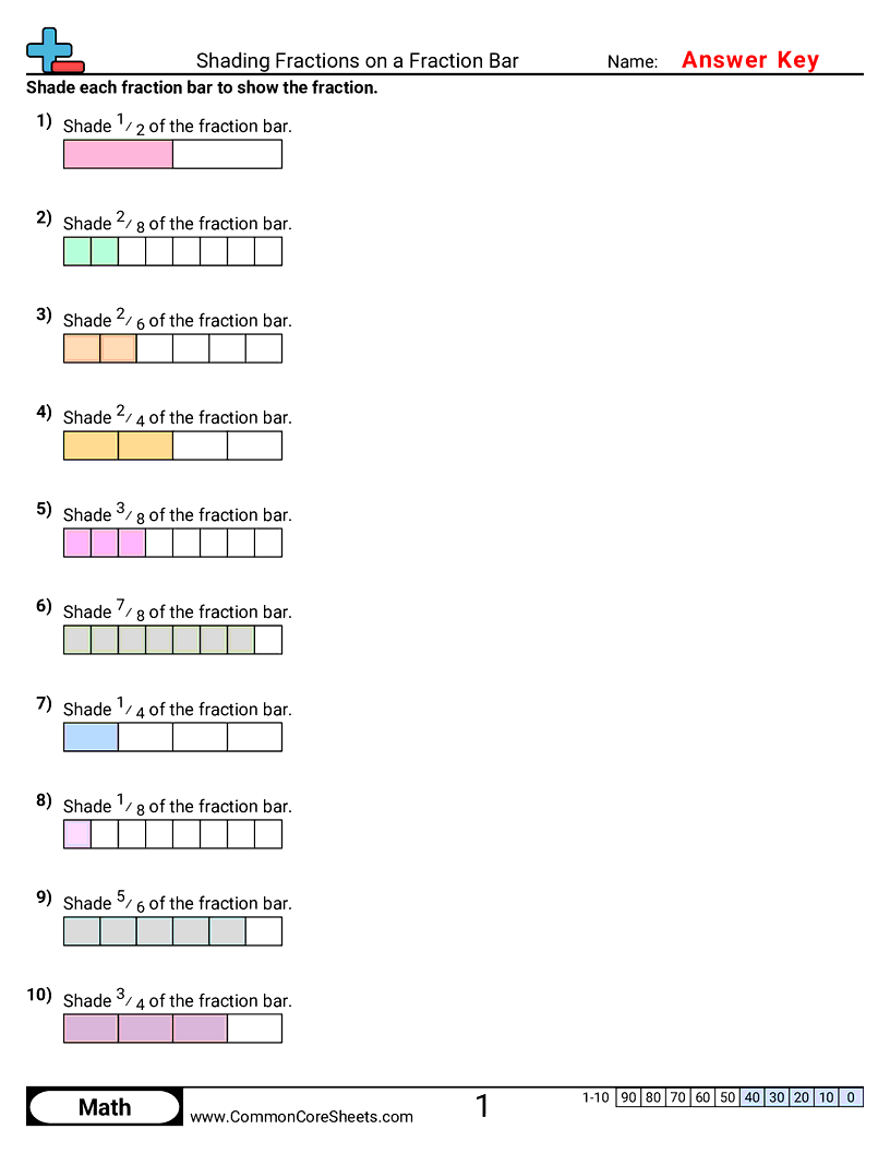 Fraction Worksheets - Shading Fractions on a Fraction Bar worksheet