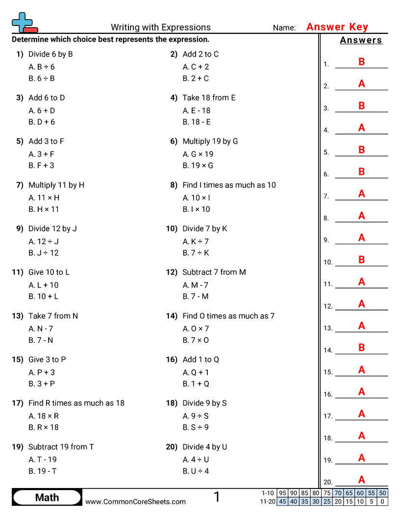 Value & Place Value Worksheets - writing-with-expressions worksheet