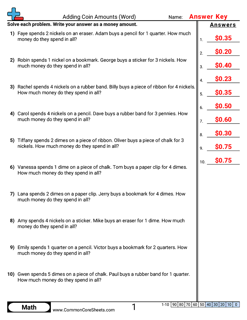 Related worksheet