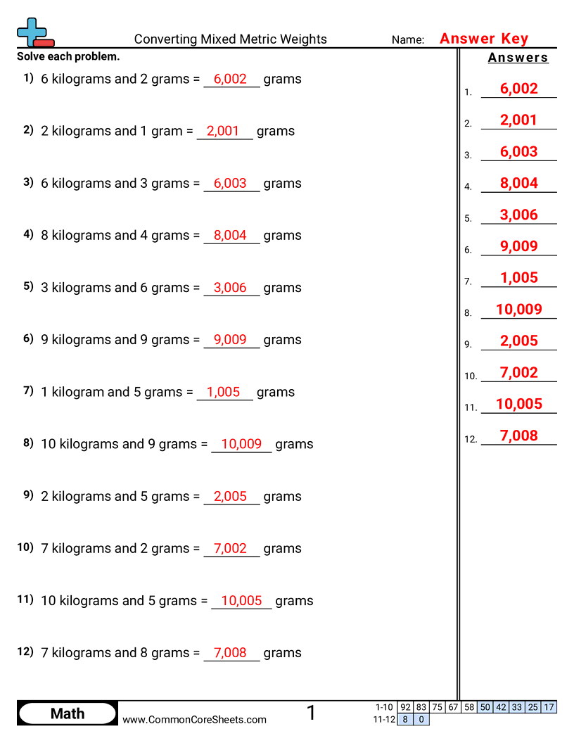 Related worksheet