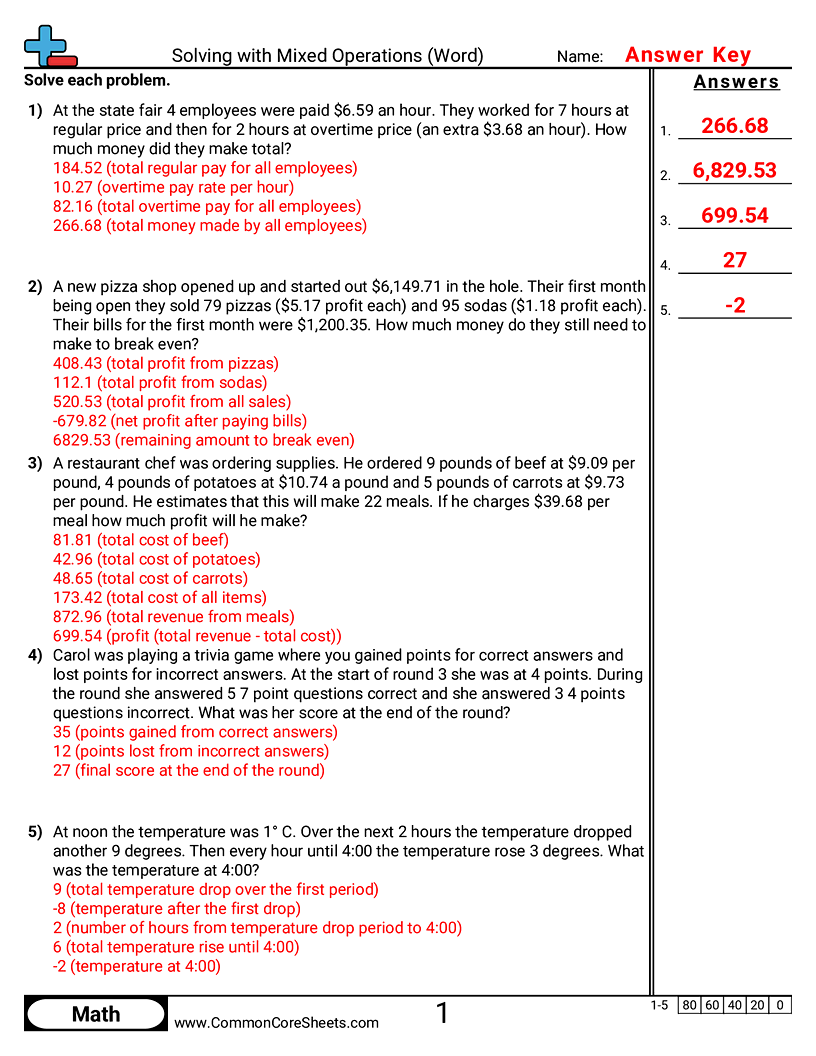 Related worksheet