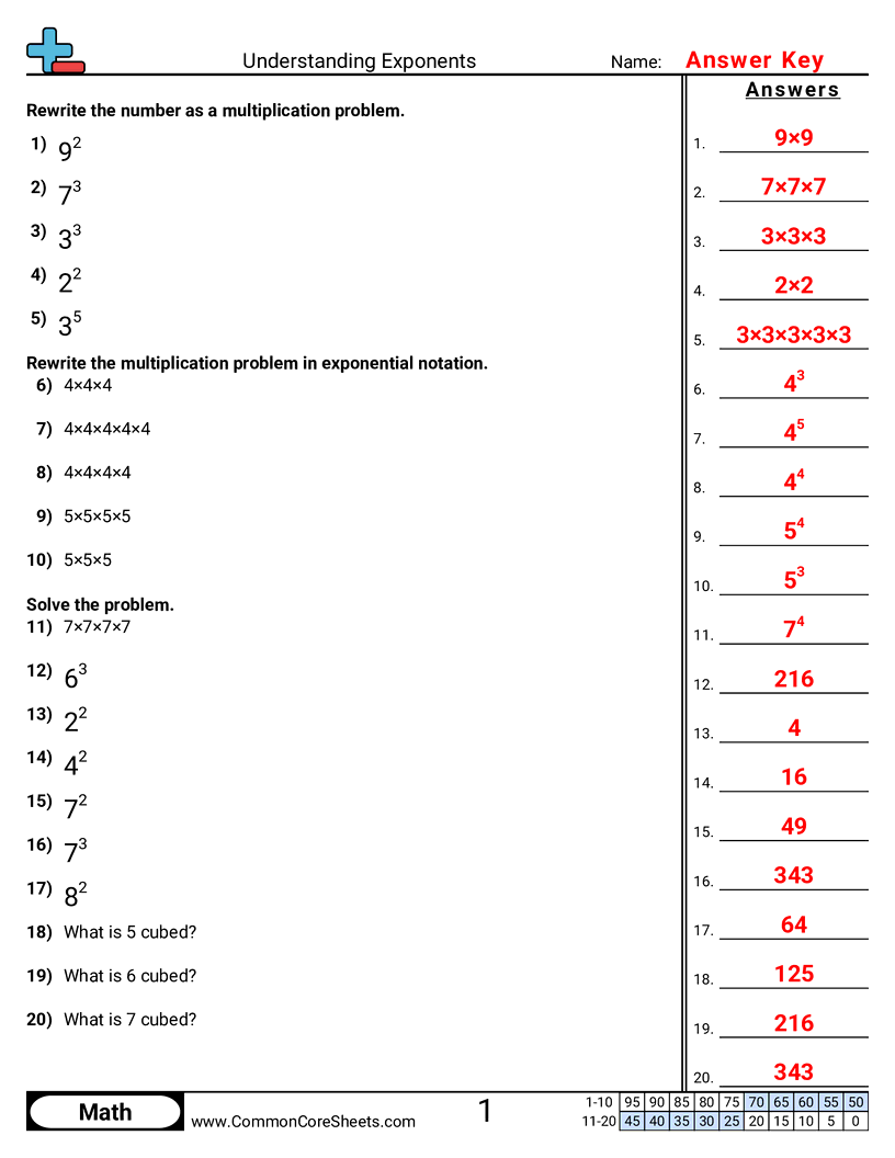 Related worksheet