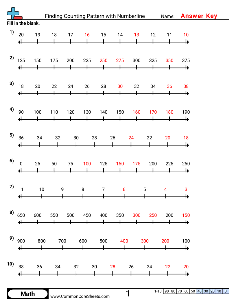 Related worksheet
