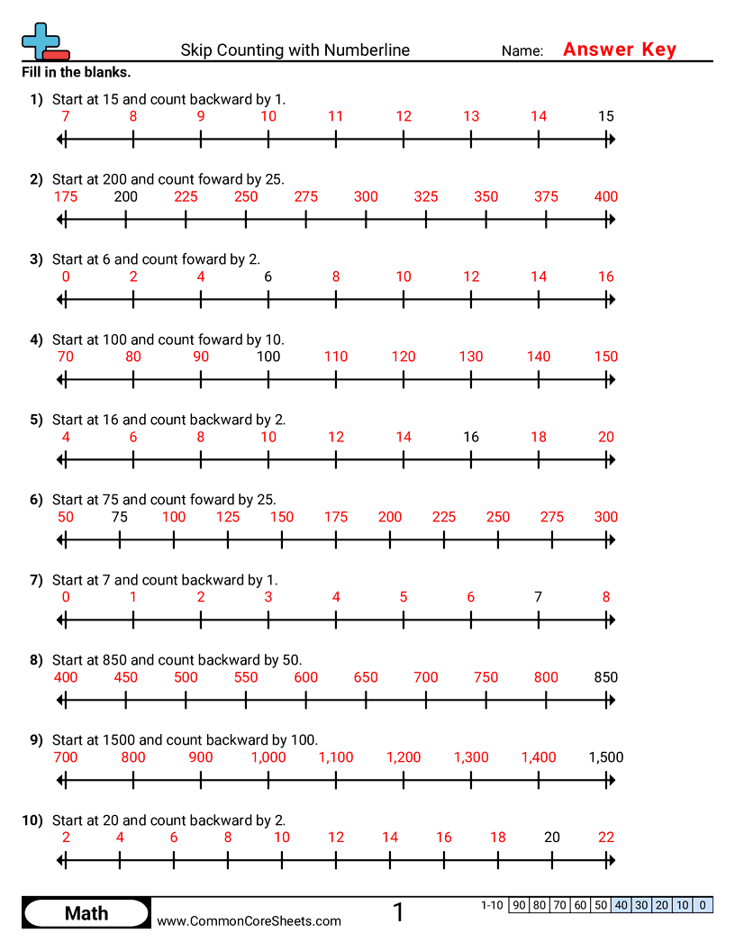 Related worksheet