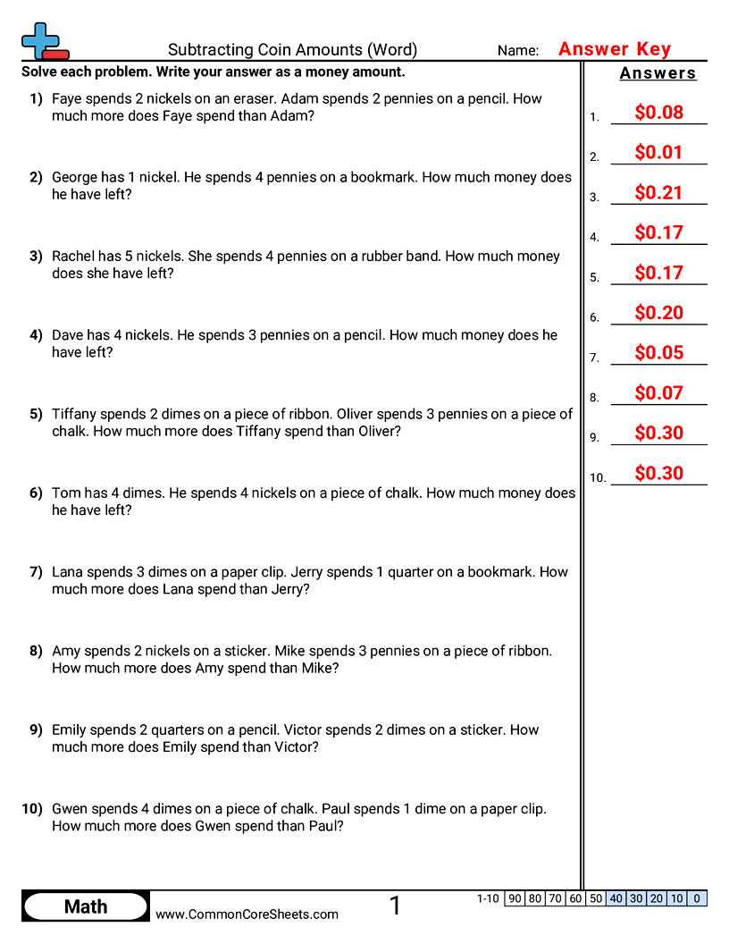 Related worksheet
