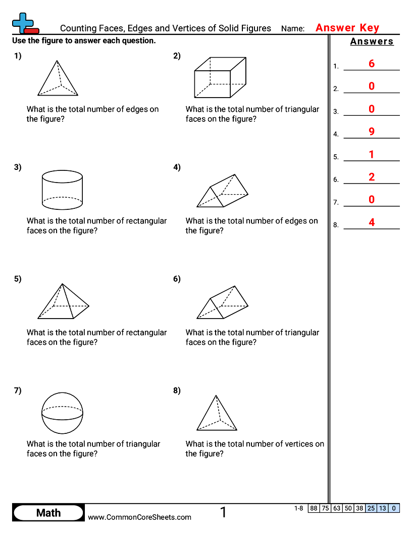 Related worksheet