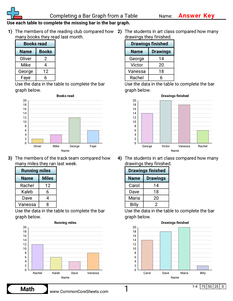 Related worksheet
