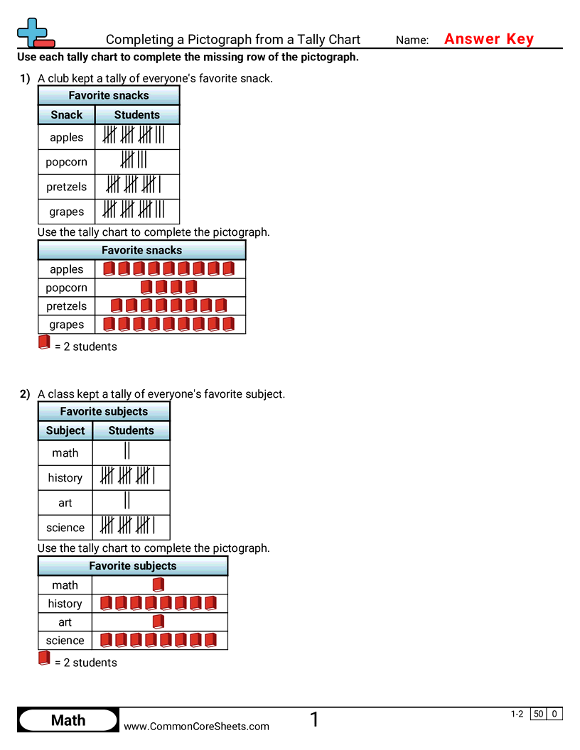 Related worksheet