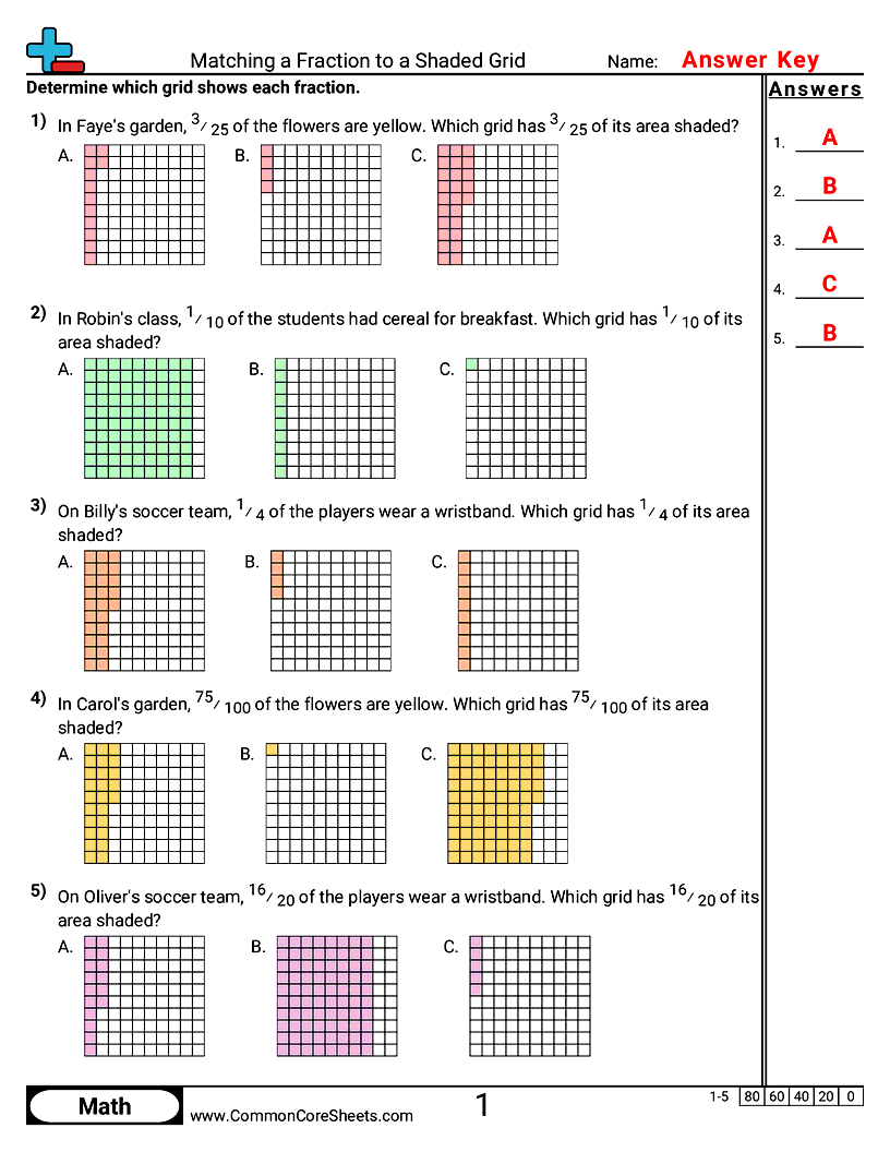 Related worksheet