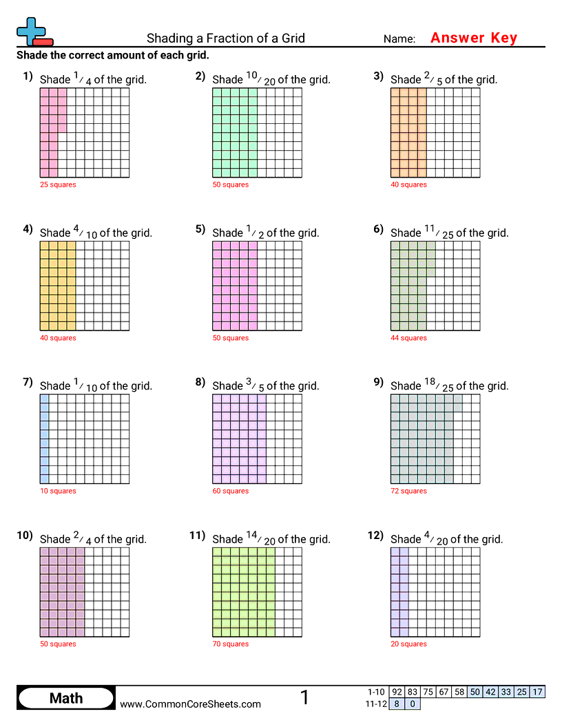 Related worksheet