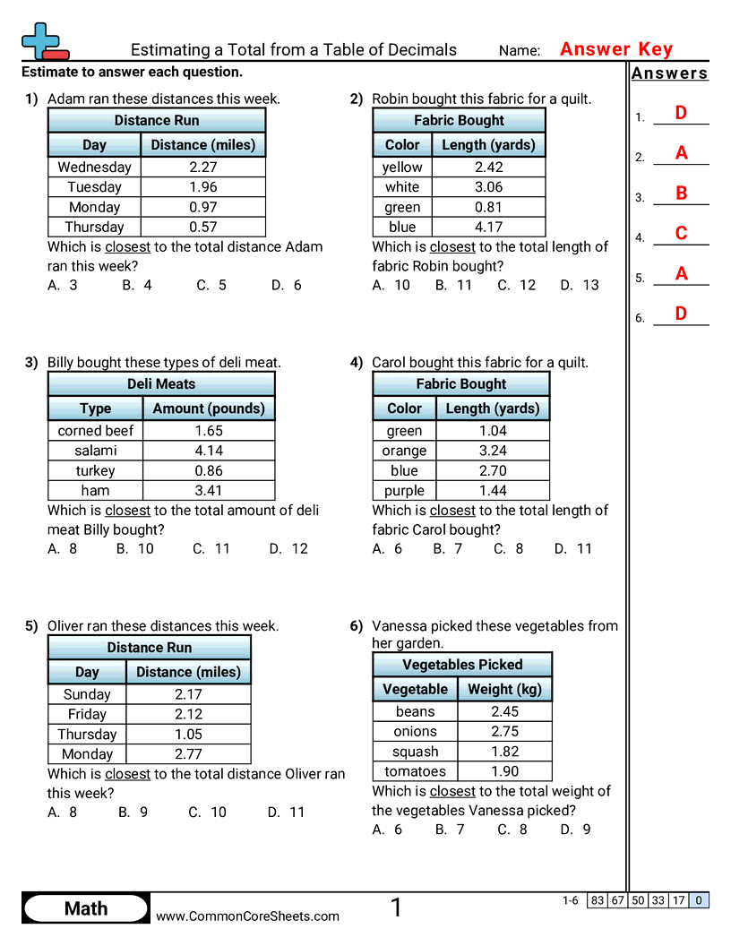 Related worksheet