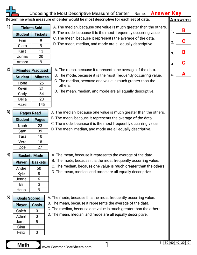 Related worksheet