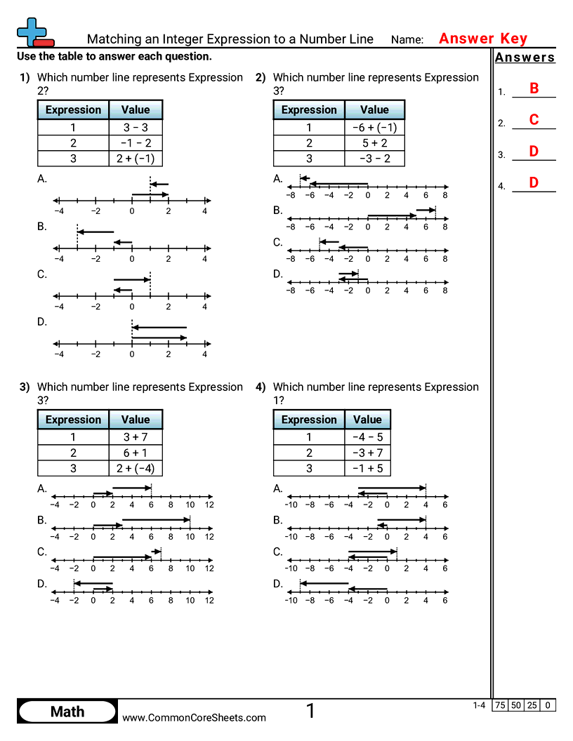 Related worksheet