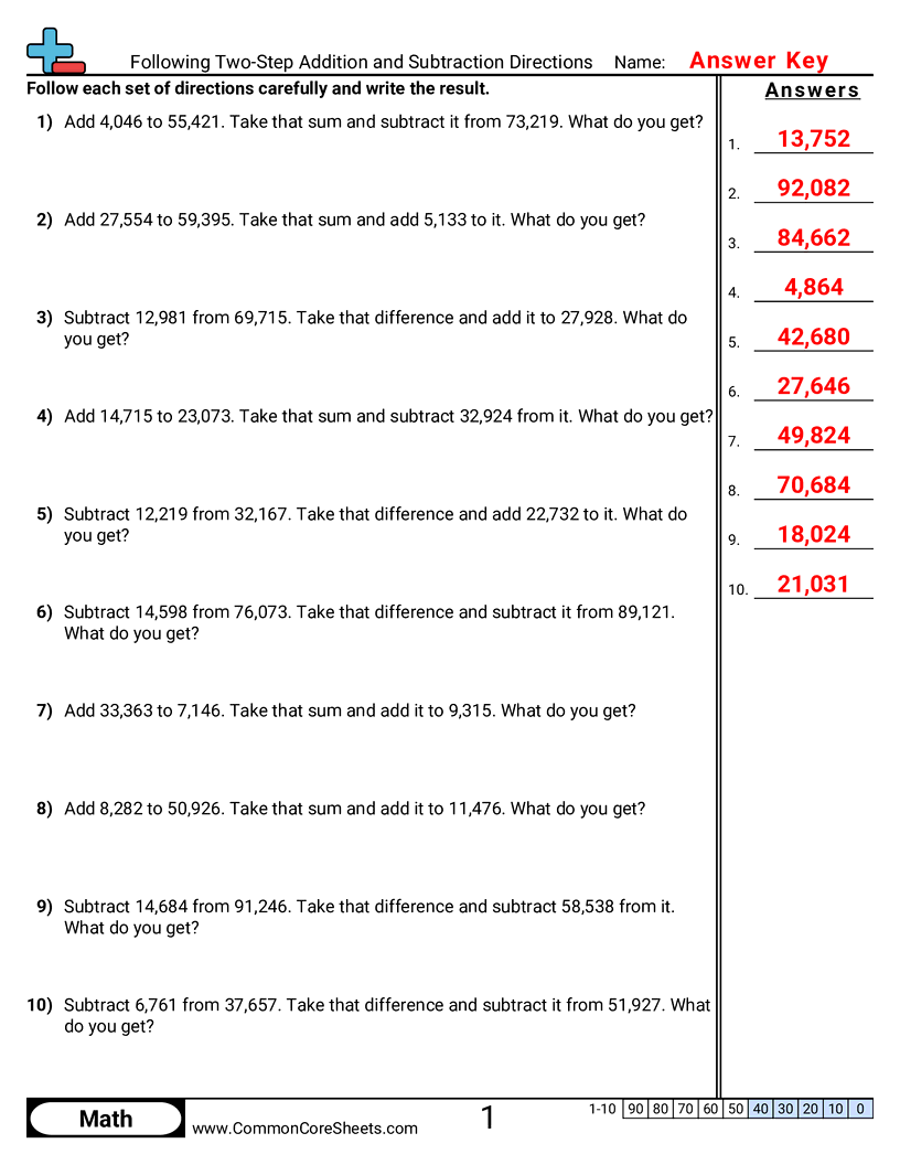 Related worksheet