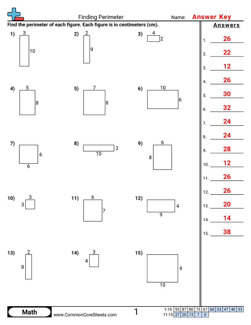 Related worksheet