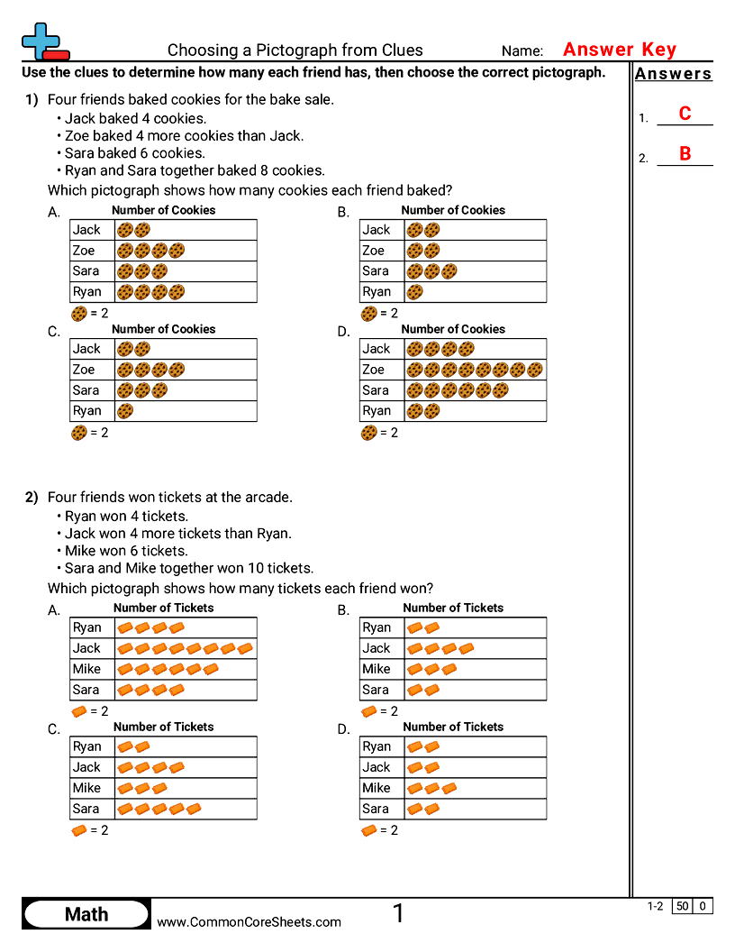 Related worksheet