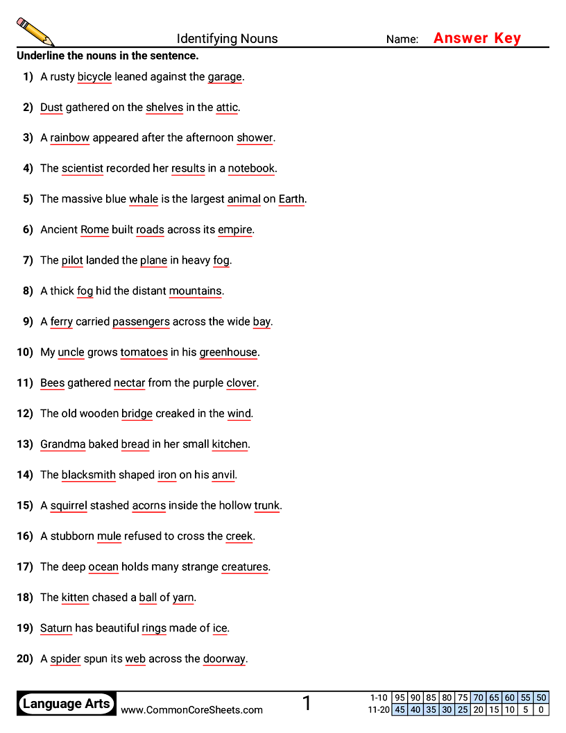 Related worksheet