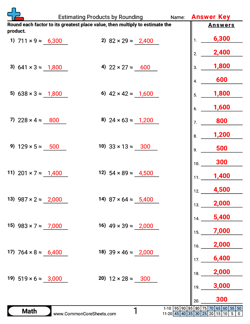 Related worksheet