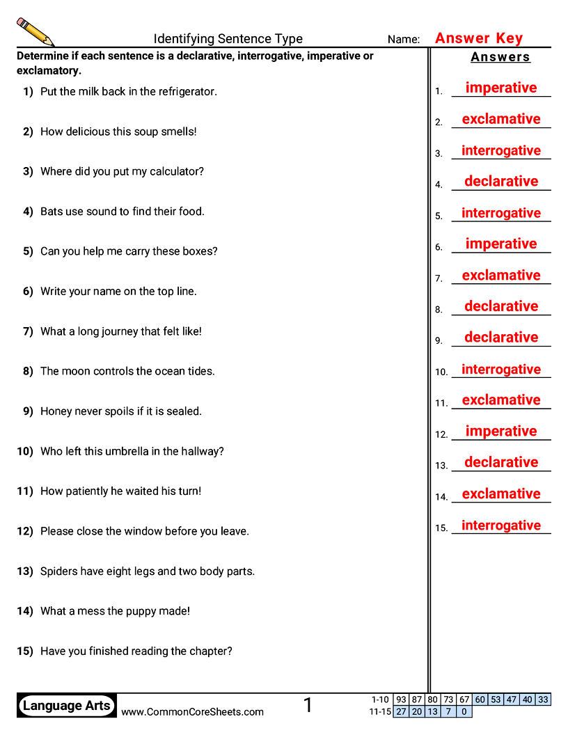Related worksheet