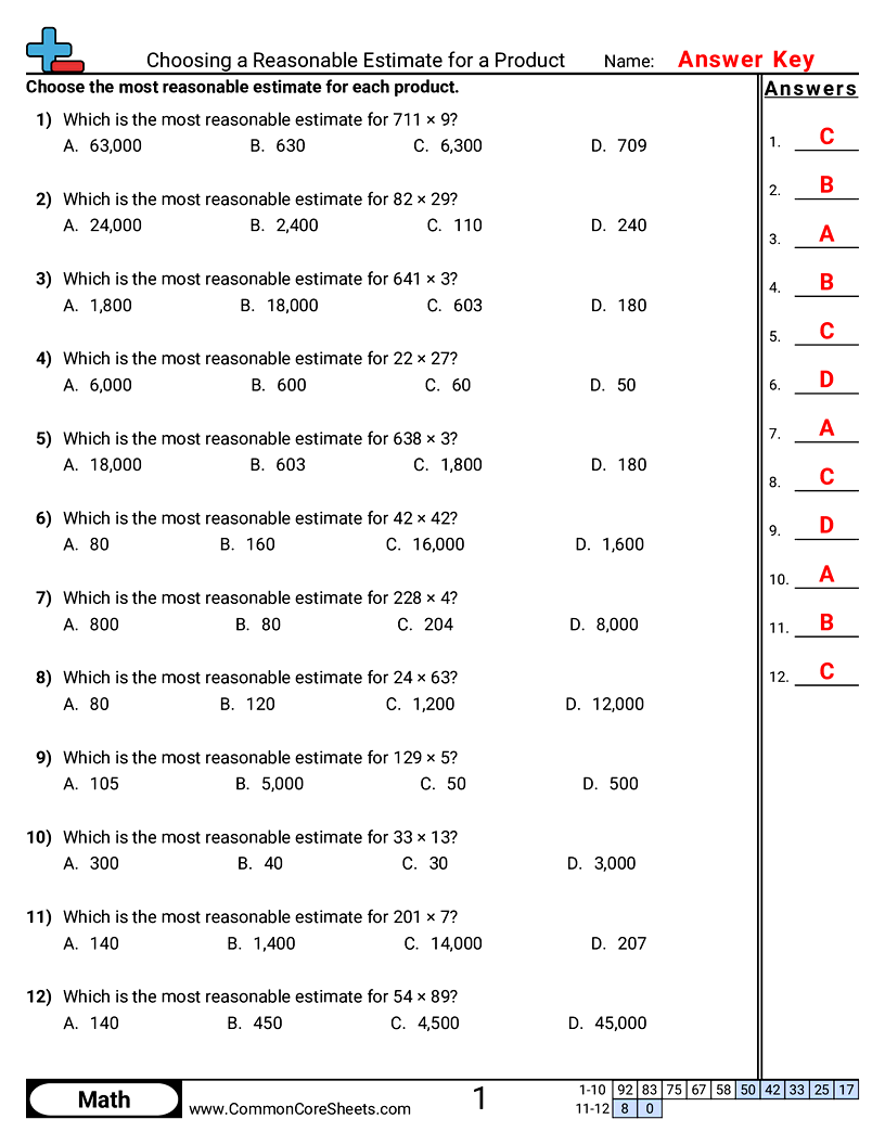 Related worksheet