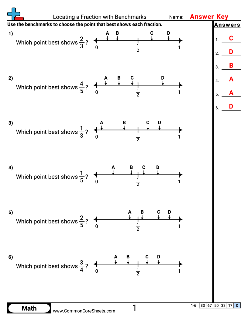 Related worksheet
