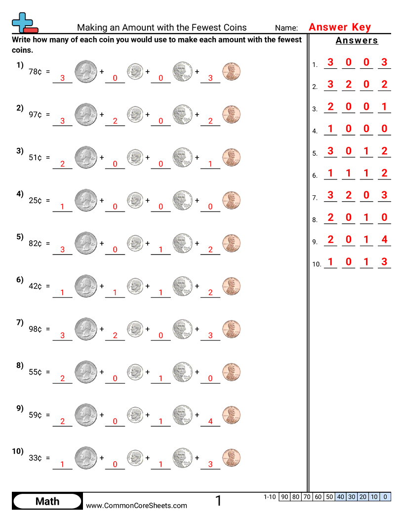 Related worksheet