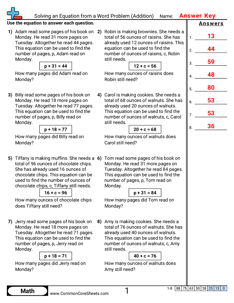 Related worksheet