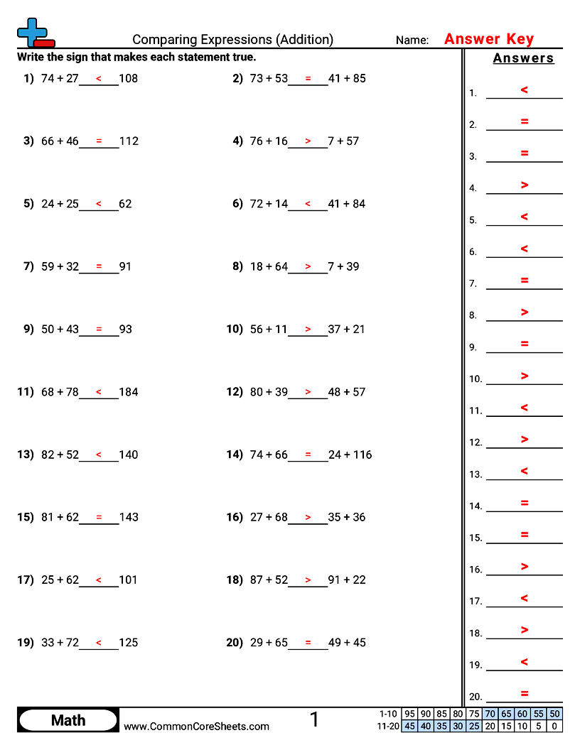 Related worksheet