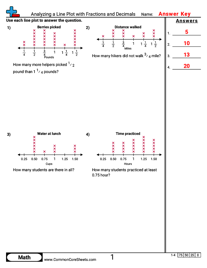 Related worksheet