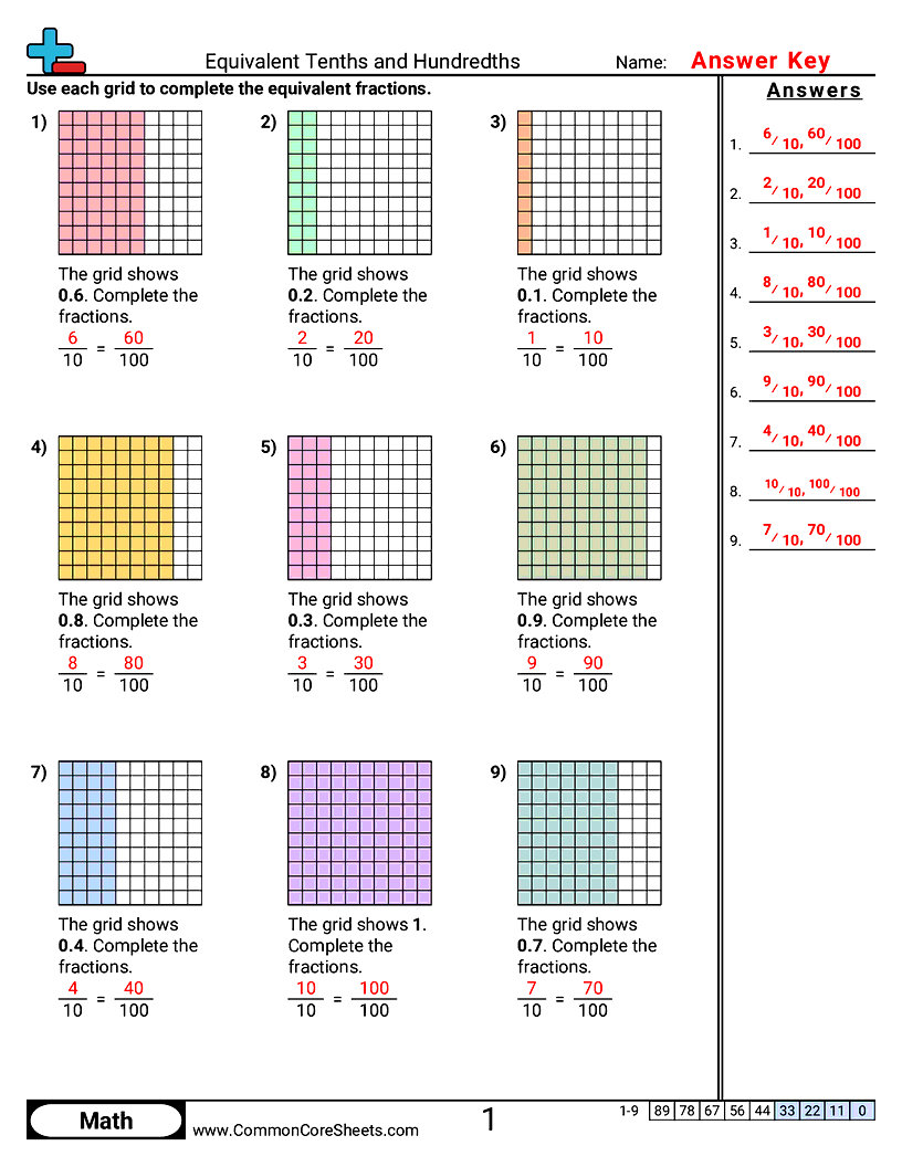 Related worksheet